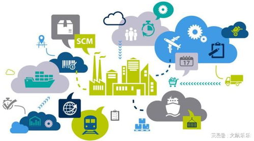 供應鏈管理師證書含金量高嗎？適合哪些人群報考及其條件詳解