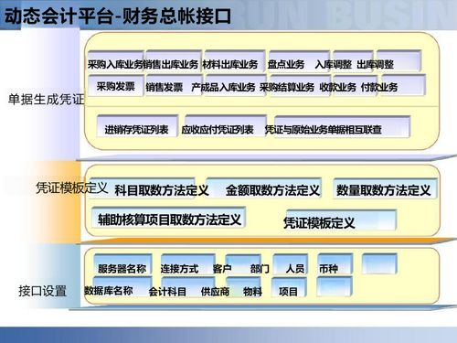 賦能工業(yè)未來(lái) 解讀智慧工廠的智能制造供應(yīng)鏈數(shù)字化解決方案